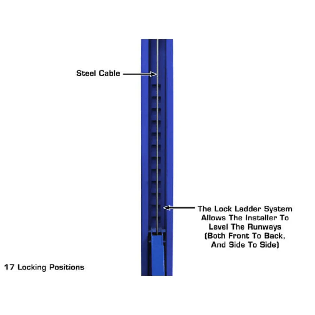 Atlas Open Front Alignment Lift + RJ7000 ALI Certified Rolling Jack Combo