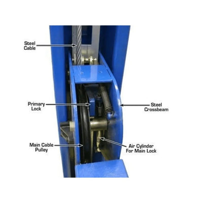 Atlas ATTD-412A Alignment Lift + RJ6 Rolling Jacks Combo