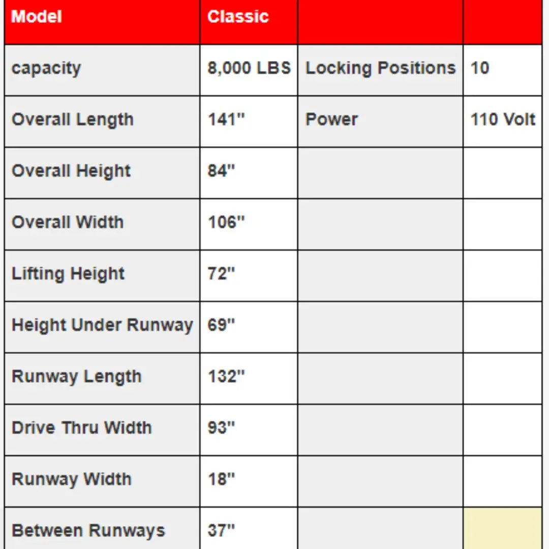 Triumph Classic 8,000 lb. Shorter Length 4 Post Car Lift