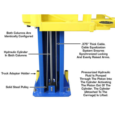 Atlas PRO-9D 9,000 lb 2-Post Overhead Lift