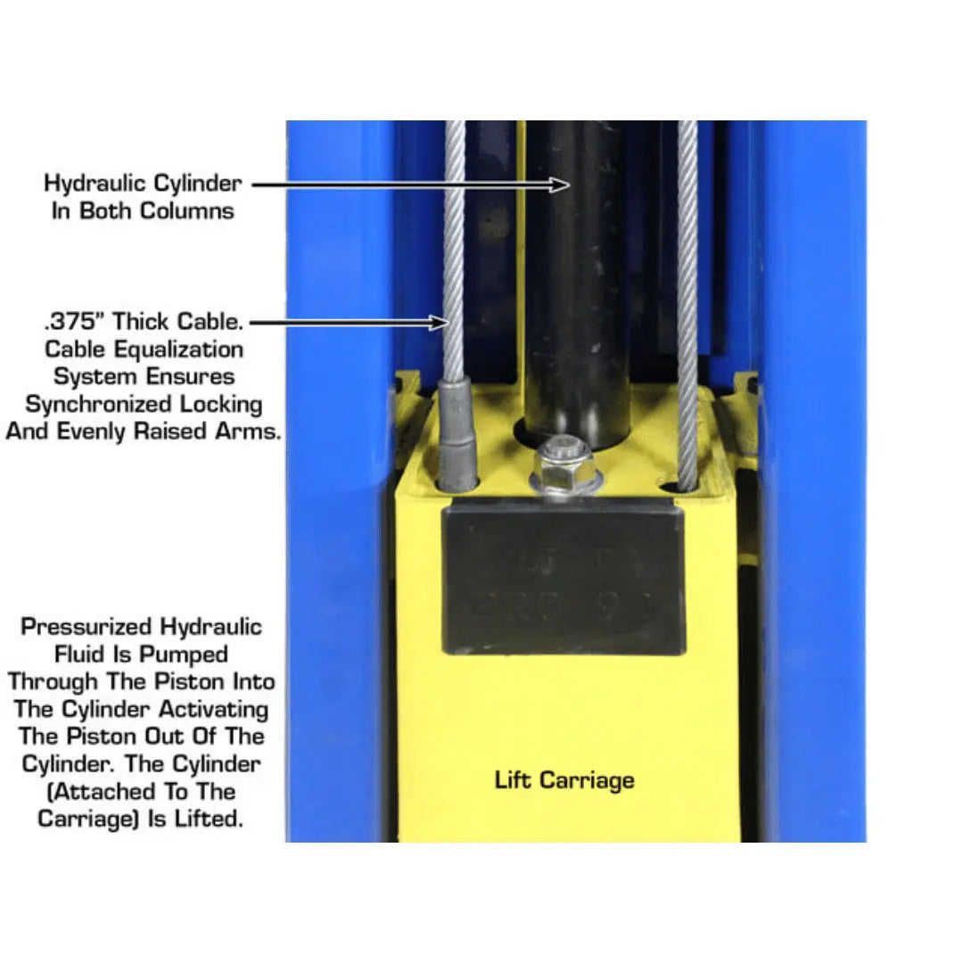 Atlas PRO-9D 9,000 lb 2-Post Overhead Lift