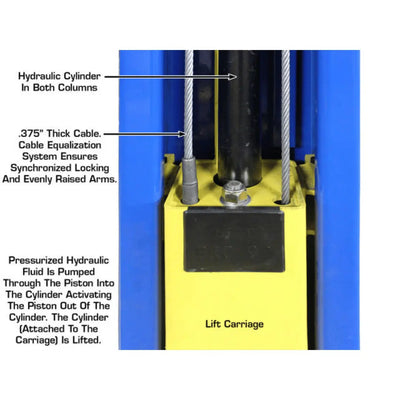 Atlas PRO-9D 9,000 lb 2-Post Overhead Lift