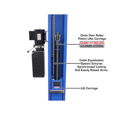 Atlas BP8000 2 Post Car Lift + Lawn Mower Adapter Combo