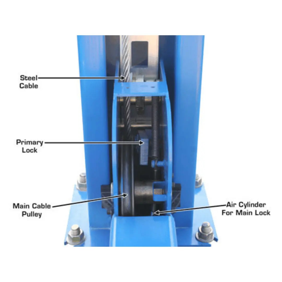 Atlas 414A Alignment Lift + RJ8 Rolling Jacks Combo