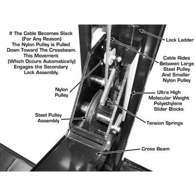 Atlas Garage PRO8000EXT-L 4 Post Lift + RJ35 Sliding Jack Combo