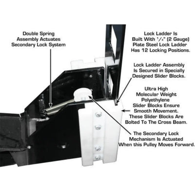 Atlas Garage PRO8000EXT-L 4 Post Lift + RJ35 Sliding Jack Combo