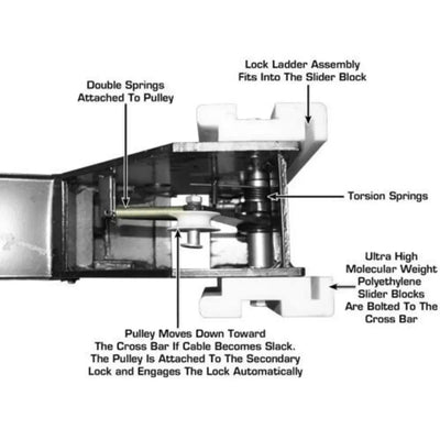 Atlas Garage PRO8000EXT-L 4 Post Lift + RJ35 Sliding Jack Combo