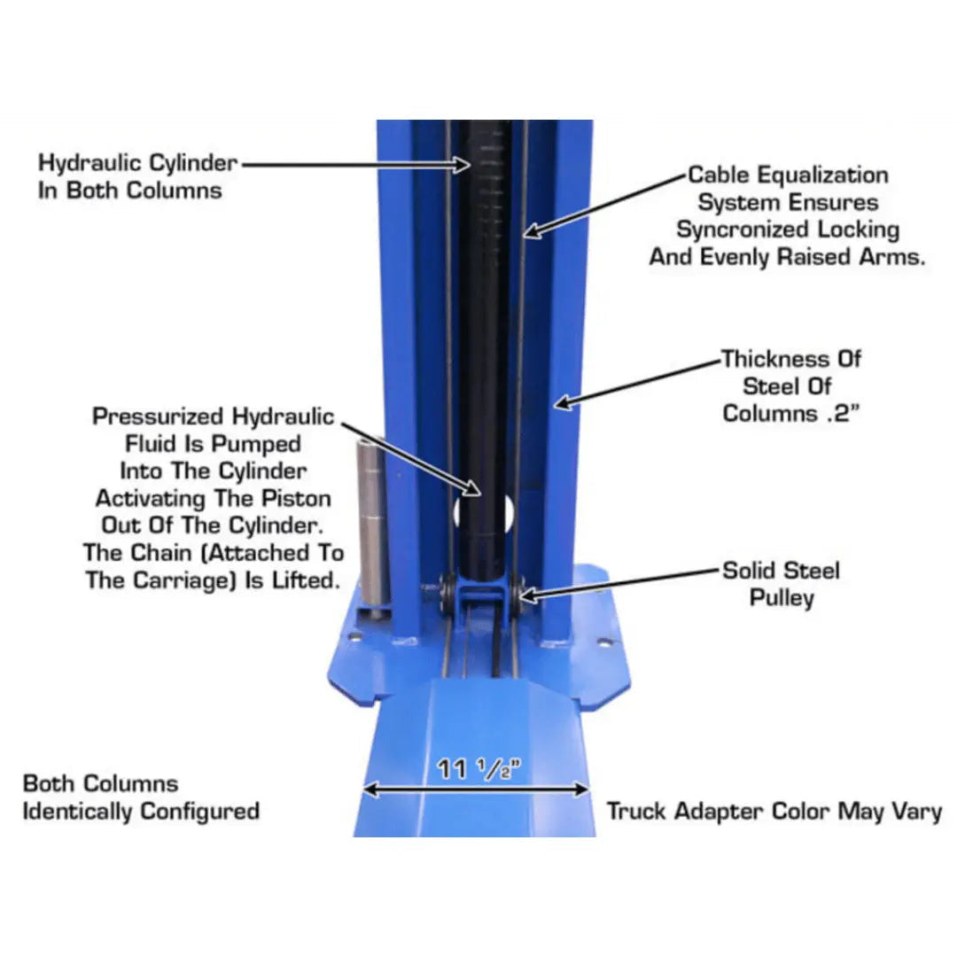 Atlas BP8000 8,000 lb Capacity Baseplate 2 Post Lift