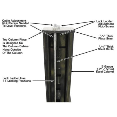 Atlas Garage Extra Tall/Extra Wide Portable Lift | Heavy Duty 4-Post Lift