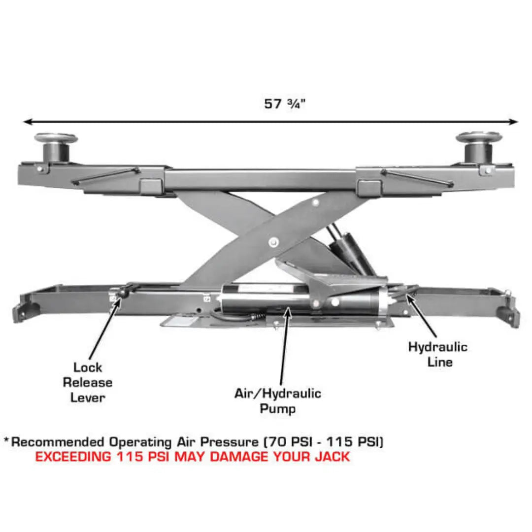 Atlas Open Front Alignment Lift + RJ7000 ALI Certified Rolling Jack Combo