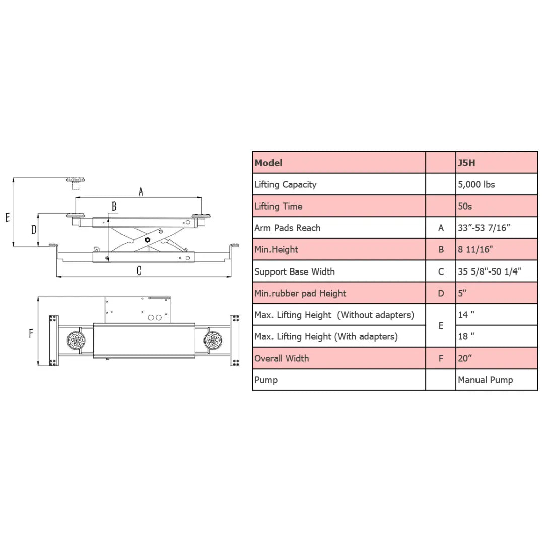 Amgo J5H 5,000 lb Sliding Jack