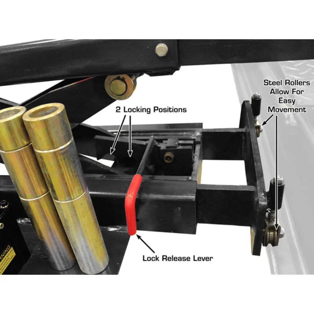 Atlas 414A Alignment Lift + RJ8 Rolling Jacks Combo