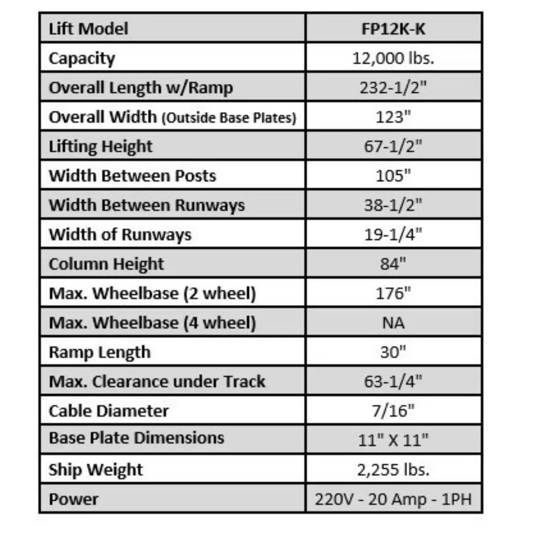 Tuxedo FP12K-K 12,000 lb 4 Post Lift - Cable Driven