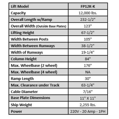 Tuxedo FP12K-K 12,000 lb 4 Post Lift - Cable Driven