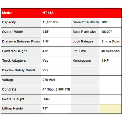 Triumph NTO-11A 11,000 lb. 2 Post Lift