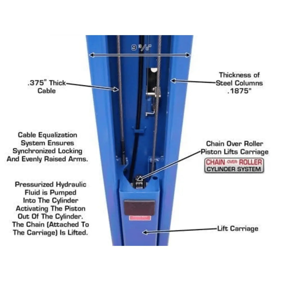 Atlas 9OHSC Overhead 9,000 lb. Capacity 2-Post Lift