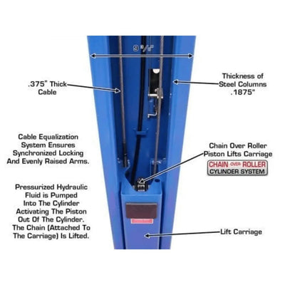 Atlas 9OHSC Overhead 9,000 lb. Capacity 2-Post Lift