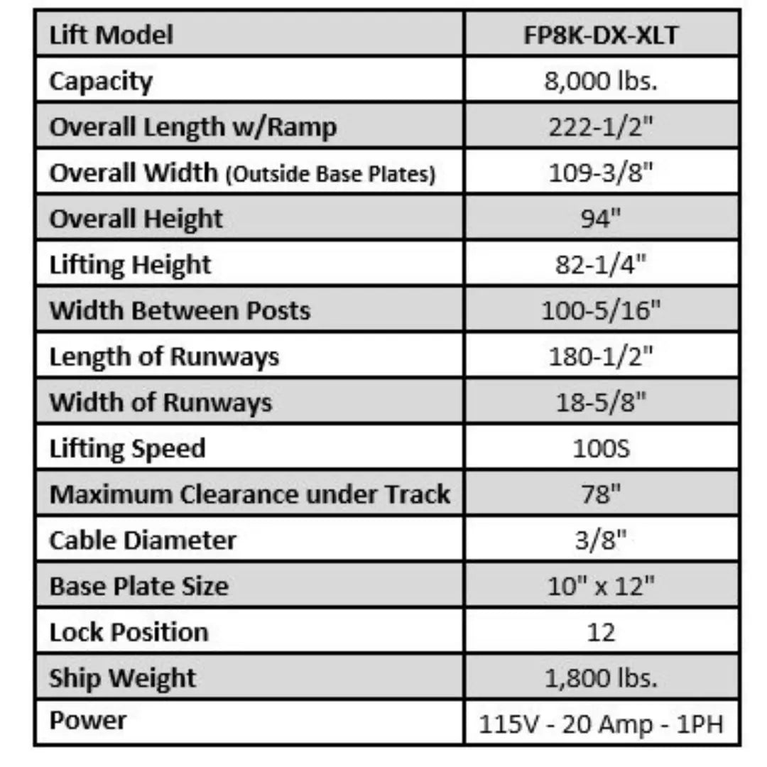 Valor VP8K-DX-XLT 8,000 lb 4 Post Deluxe Storage Lift
