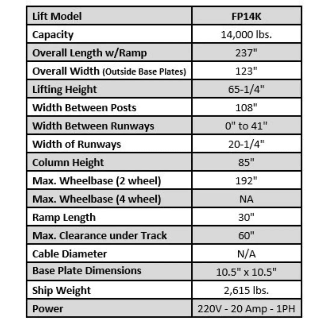 Tuxedo FP14K 14,000 lb 4 Post Lift - Chain Driven
