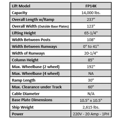Tuxedo FP14K 14,000 lb 4 Post Lift - Chain Driven