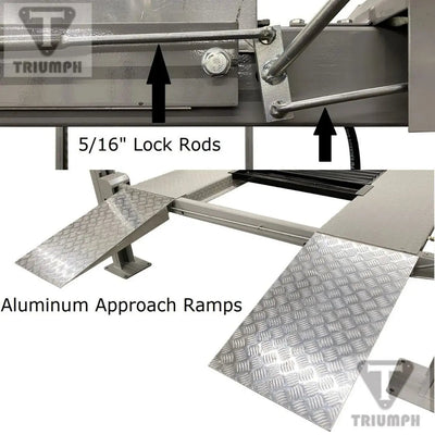 Triumph Classic 8,000 lb. Shorter Length 4 Post Car Lift